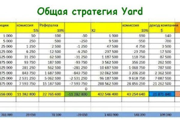 Кракен новое зеркало