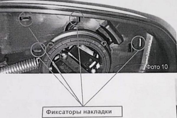 Сайты типа гидры